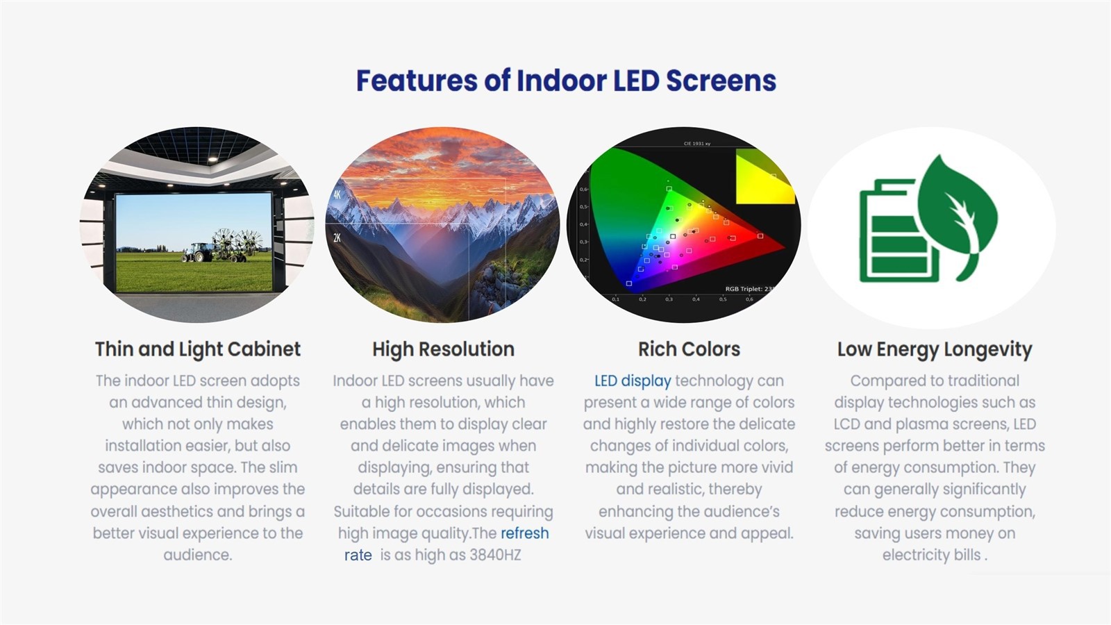 features of P125 indoor panel features of P125 indoor panel