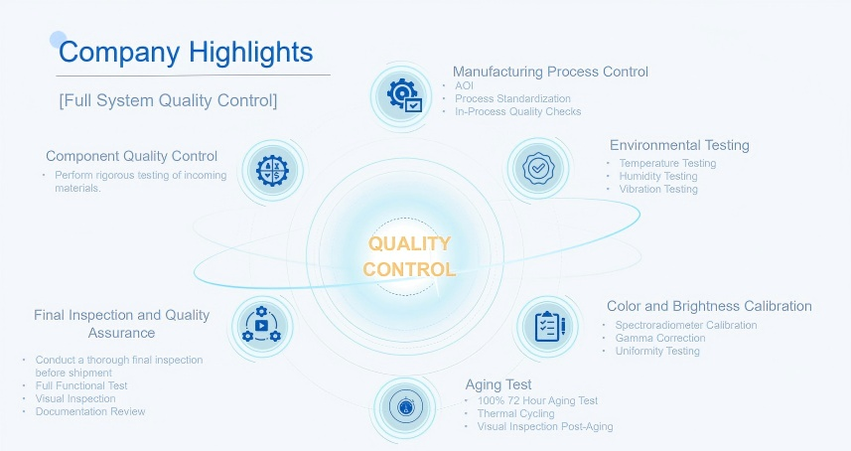 our advantage of P391 Energy-saving LED Display 2 our advantage of P391 Energy-saving LED Display 2